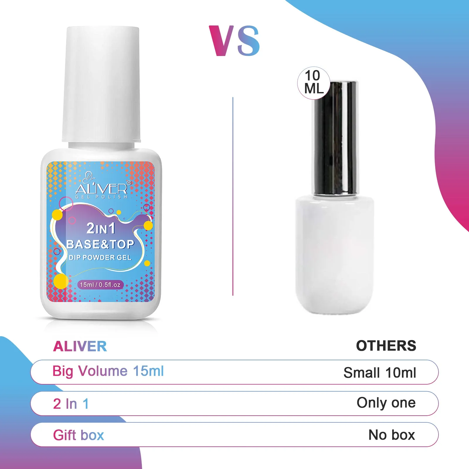 Aliver Dipping Powder Liquid Set,  2 in 1 Base & Top Coat and Activator