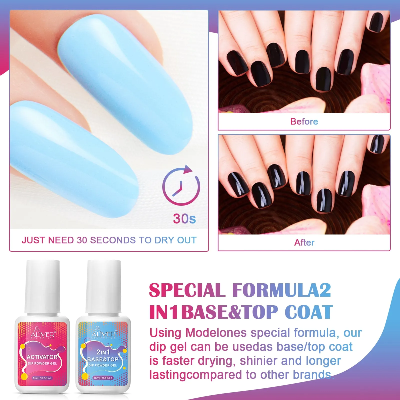 Aliver Dipping Powder Liquid Set,  2 in 1 Base & Top Coat and Activator