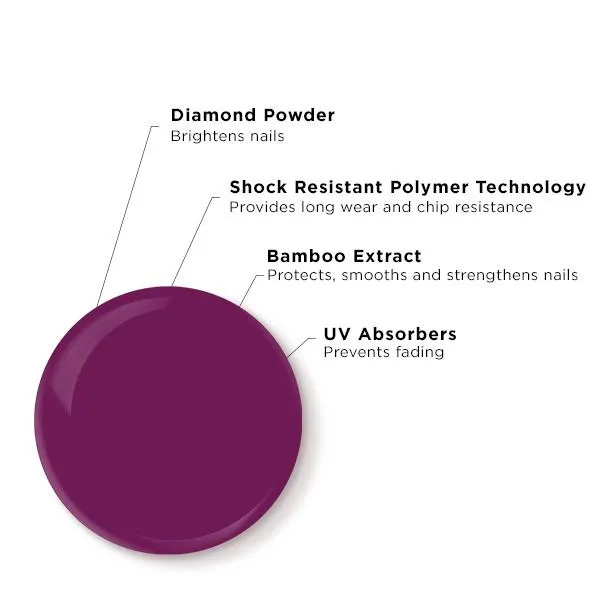 butter LONDON - Patent Shine - Ace - 10X Nail Lacquer