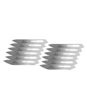 Goat Knives Replacement Blades