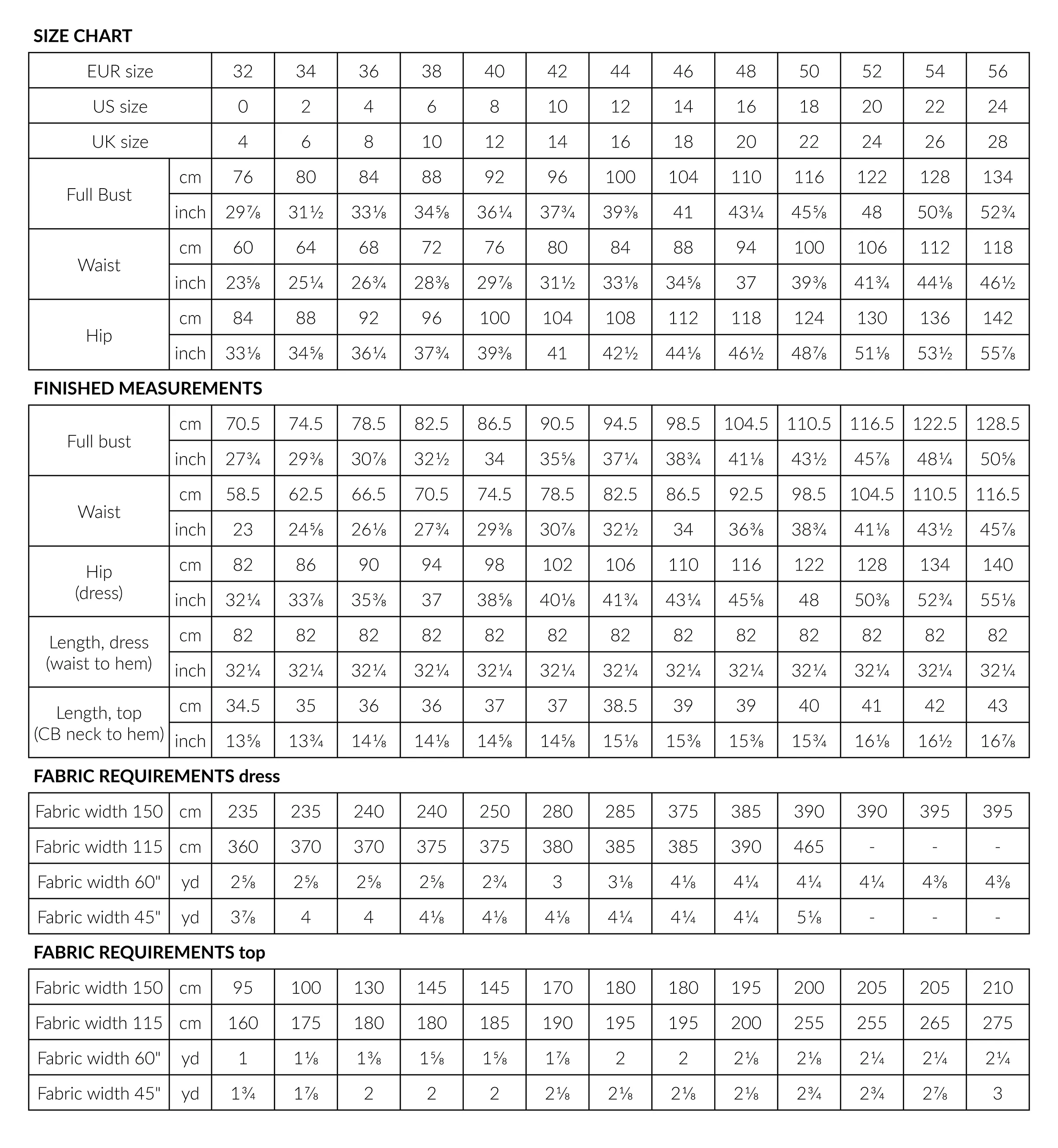 Named Clothing, Sisko Interlace Dress or Top, Digital PDF Pattern