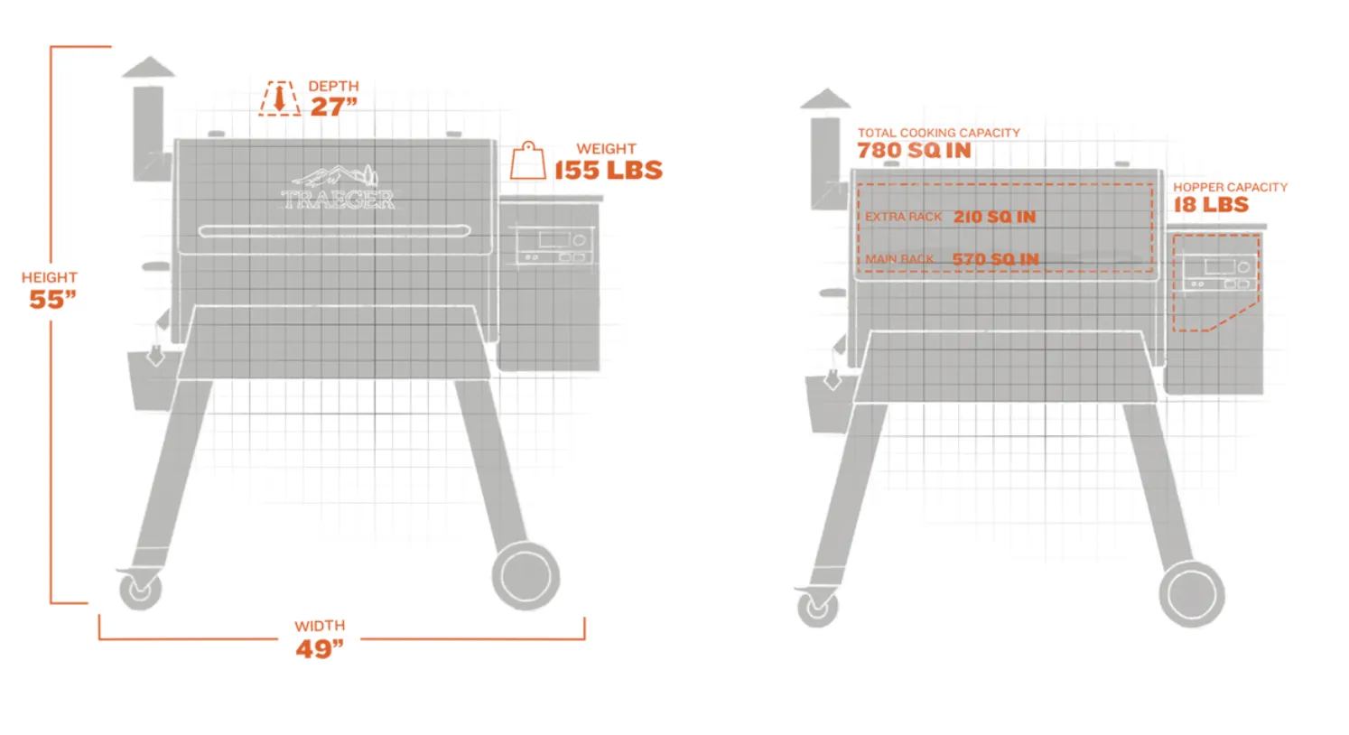 Traeger Pro 780